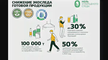 «Балтика» планирует к 2022 году обеспечить сбор и переработку не менее 50% выпускаемой упаковки.